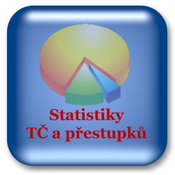 tl_statistiky_tc_prestupky.jpg
